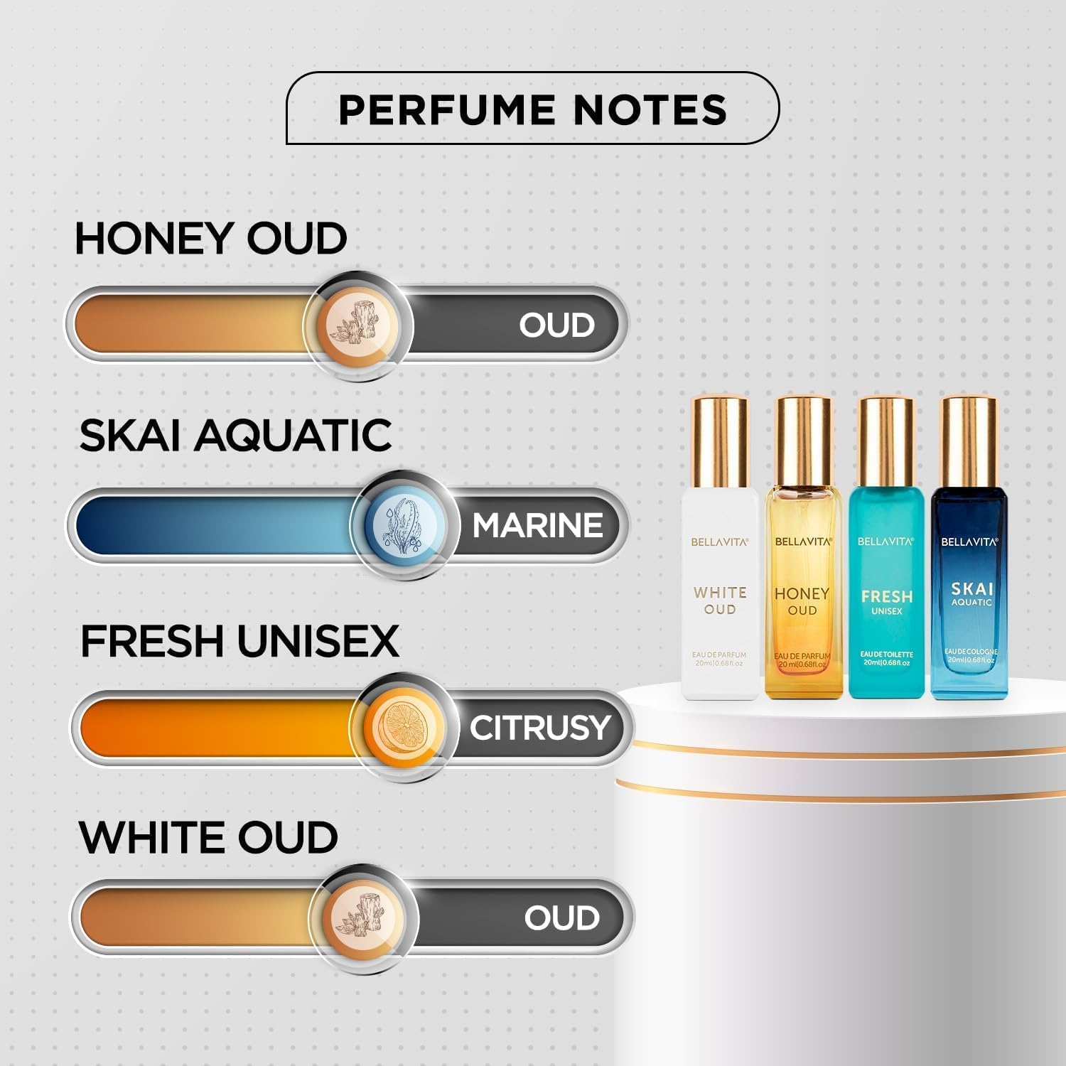 Bella Vita Luxury Long Lasting Unisex Perfume Gift Set | Perfume for Man | Gifts for Woman | 4x20ml | Woody, Aquatic & Sweet Premium Fragrance